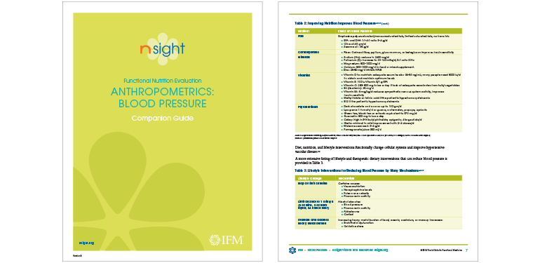 The Institute for Functional Medicine: N Sight—Blood Pressure Companion Guide